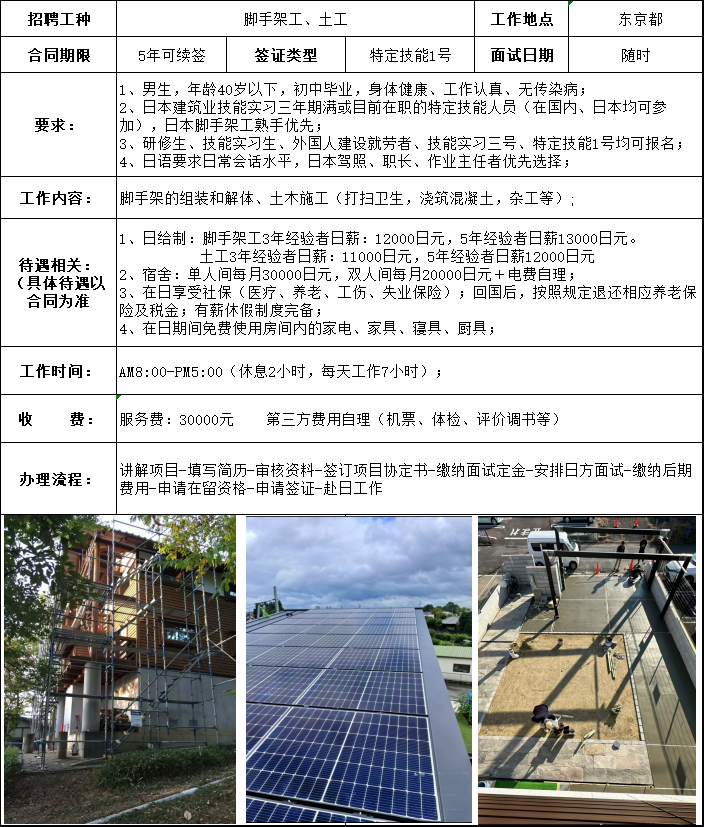 日本-综合建筑会社 
